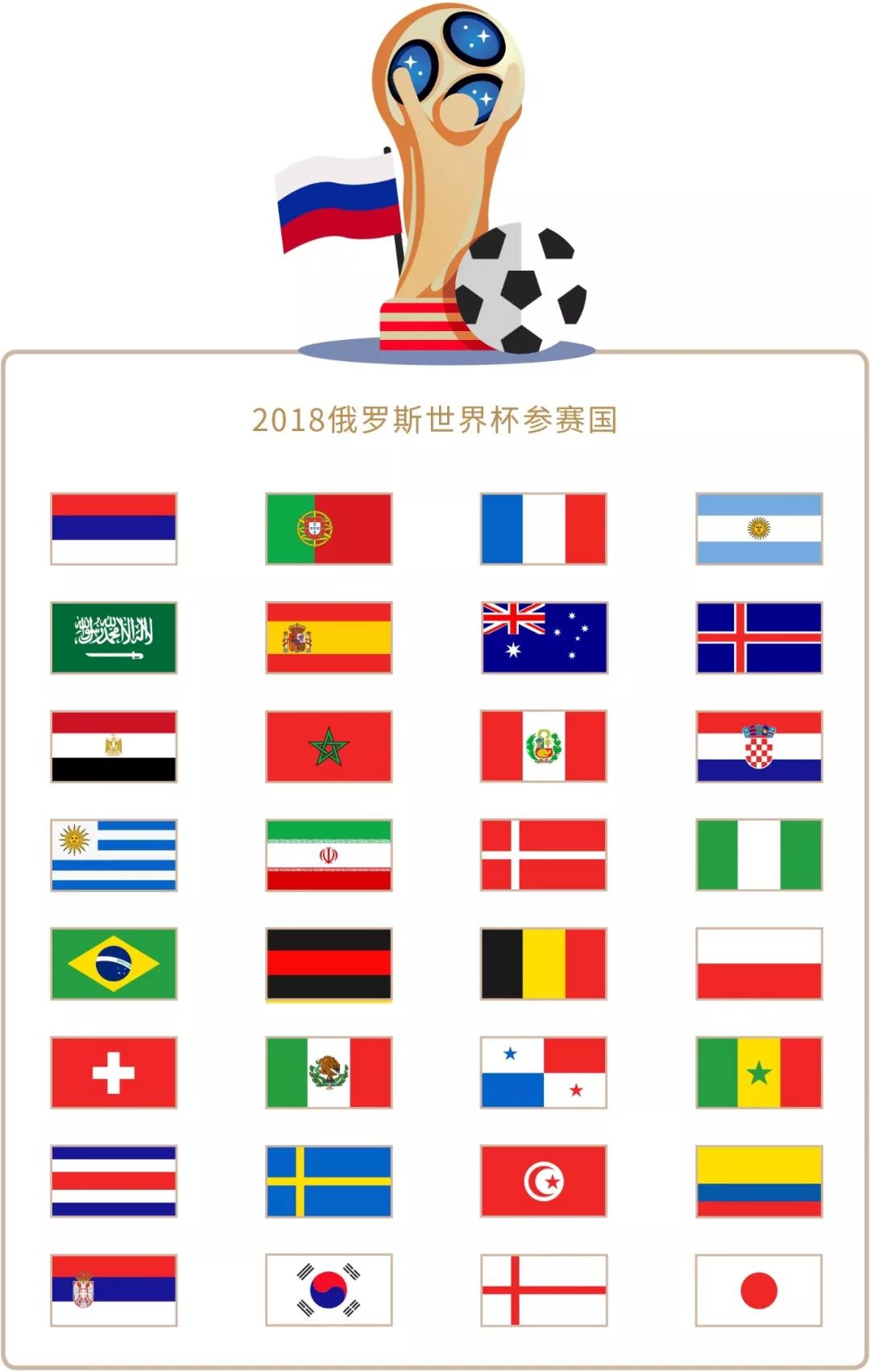 的两粒